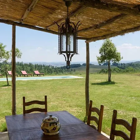 Sant'ilaria - Private 2 Bdrs Pool